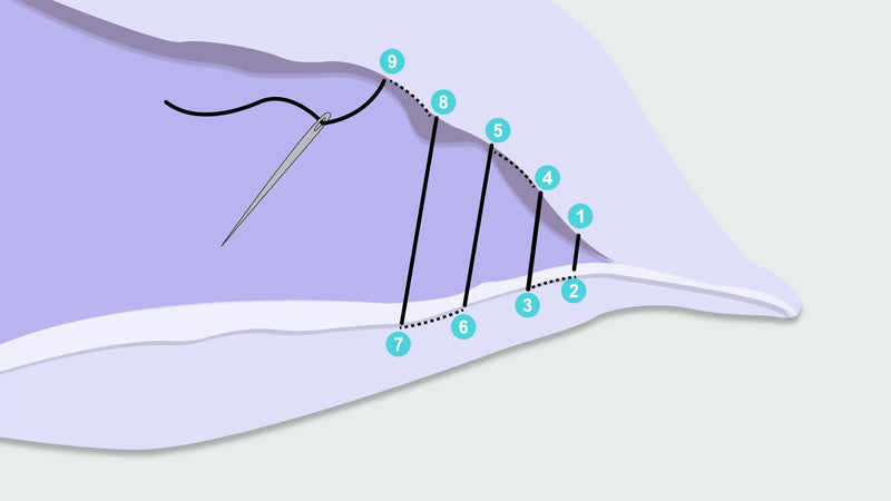 How to Do a Ladder Stitch for Seamless Sewing Projects